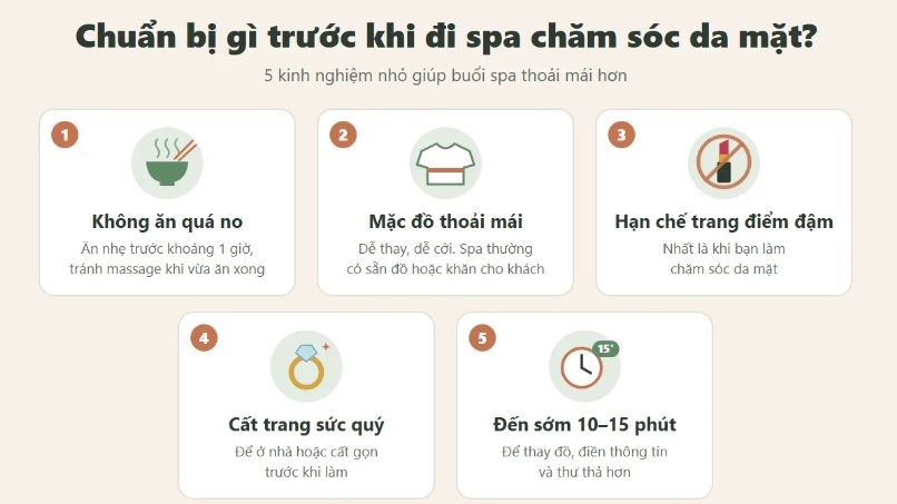 kinh-nghiem-chuan-bi-truoc-di-spa-cham-soc-da-mat